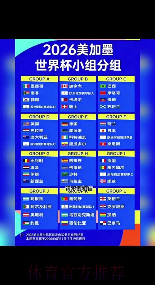 2026世界杯小组赛积分入口 2026世界杯小组赛积分入口