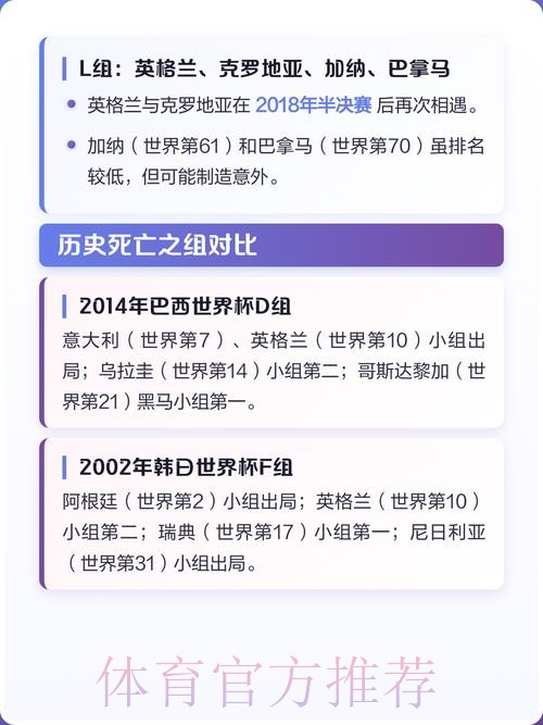 2026世界杯预测教程与实用技巧解析 2026世界杯预测教程与实用技巧解析